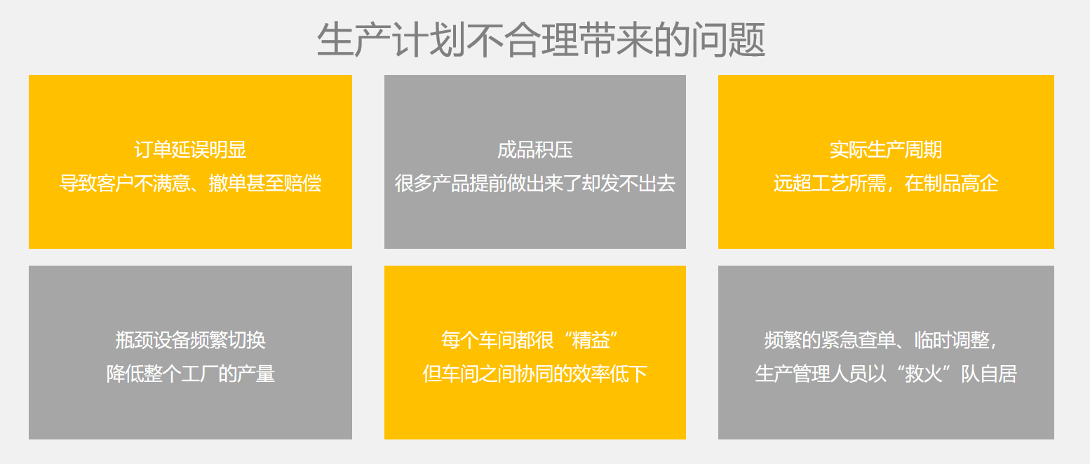 24 智能排产系统-问题.jpg